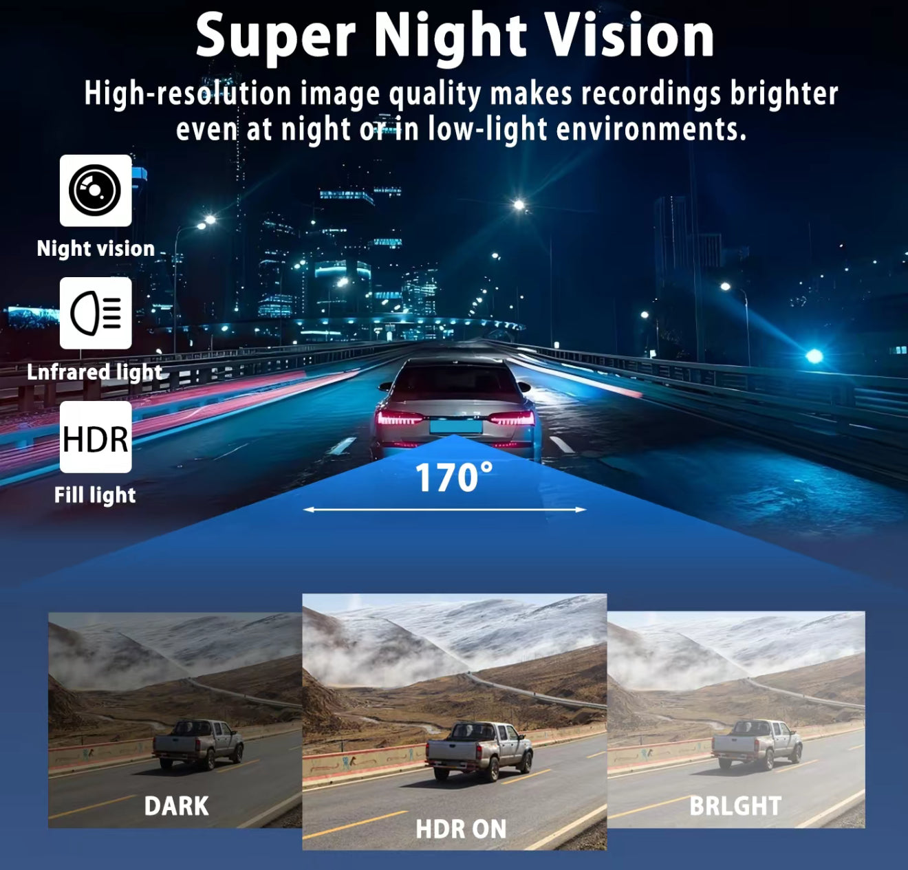 FullScope 4-Way Dash Cam